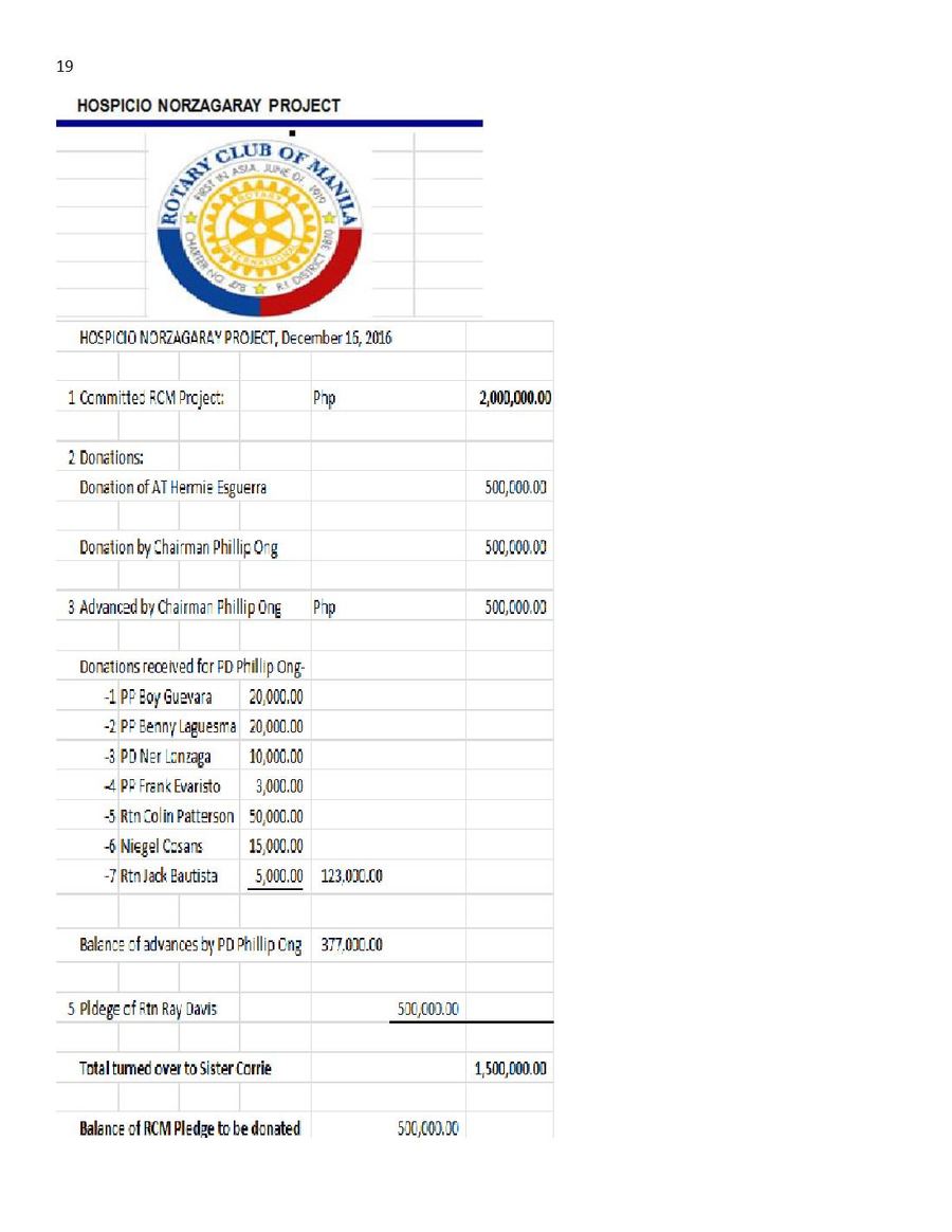 Balita issue 3677, PDF page 19