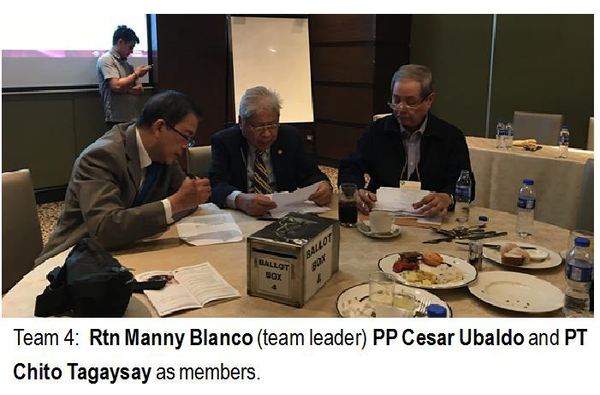 Team 4: Rtn Manny Blanco (team leader) PP Cesar Ubaldo and PT Chito Tagaysay as members.