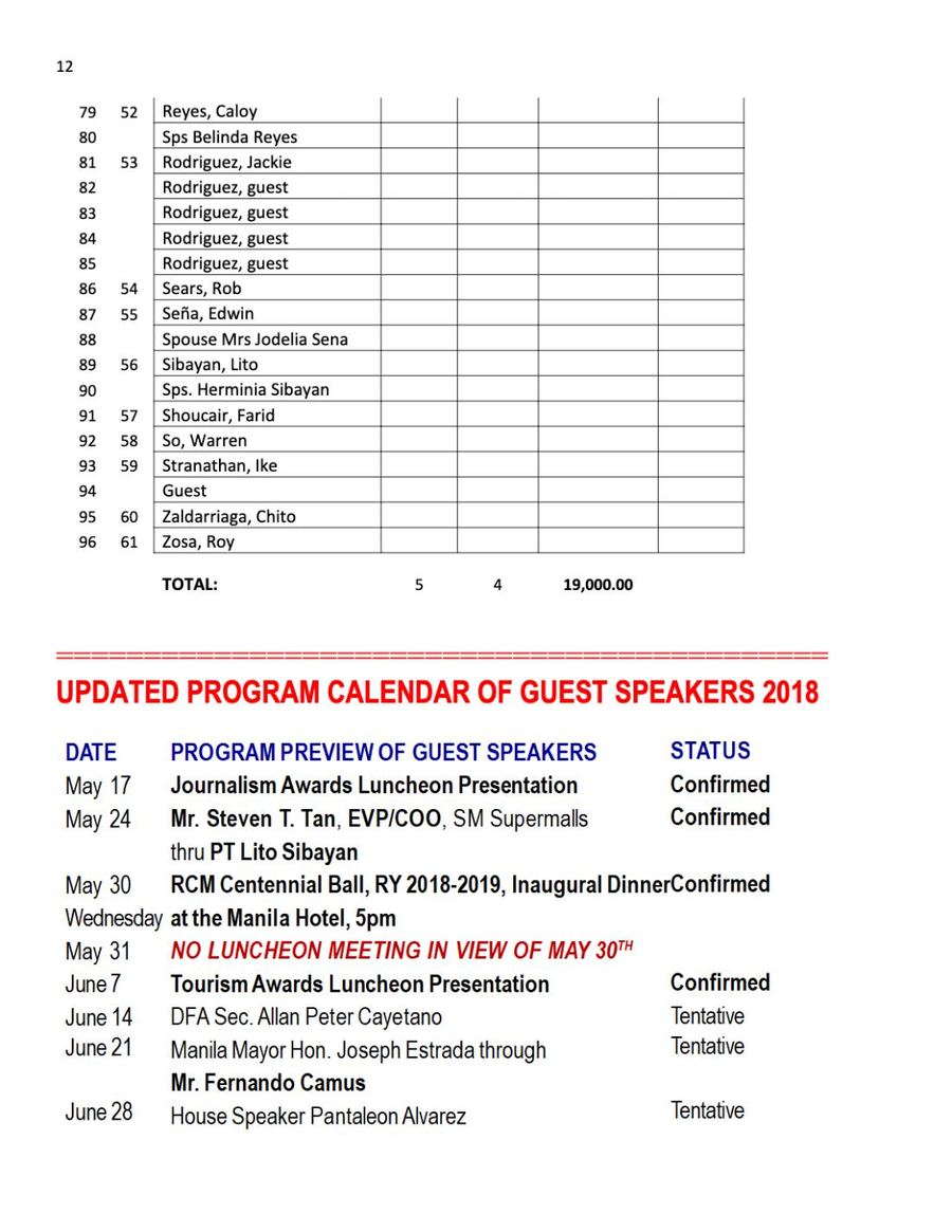 Balita issue 3742, PDF page 12