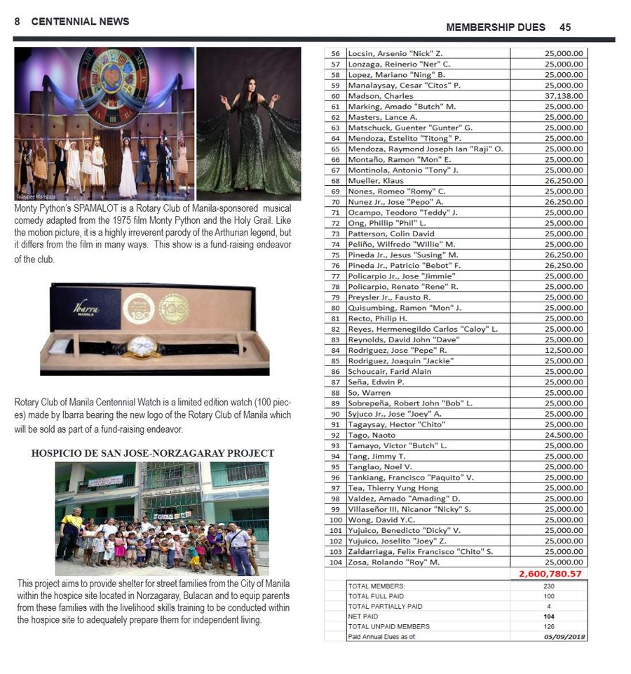 Balita issue 3760, PDF page 8