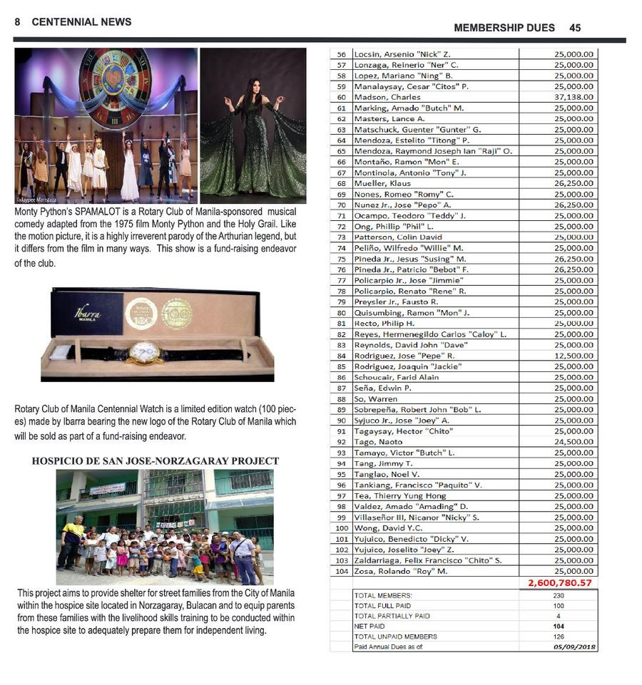 Balita issue 3760, PDF page 8