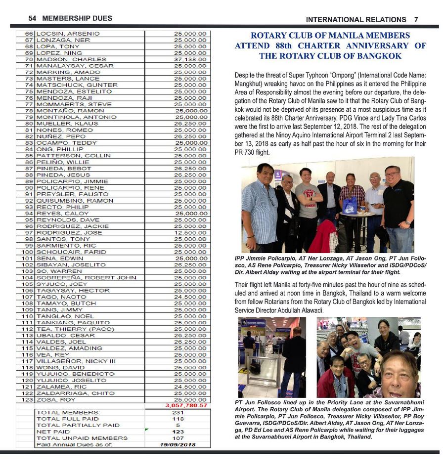Balita issue 3762, PDF page 7