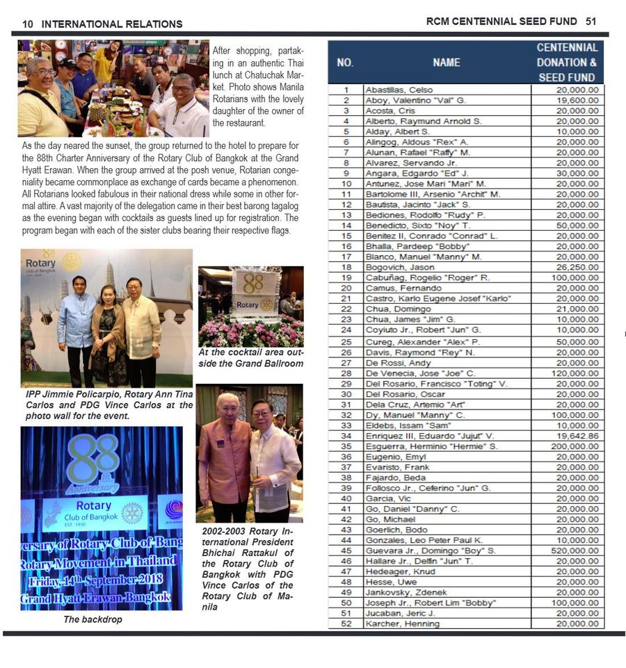 Balita issue 3762, PDF page 10