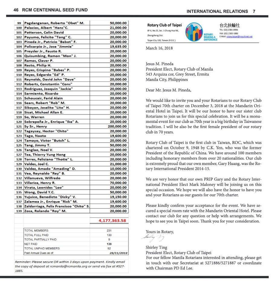 Balita issue 3771, PDF page 7