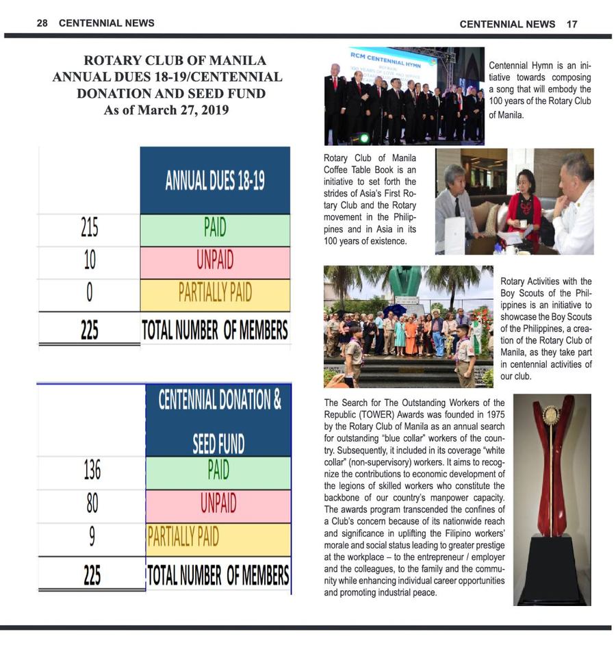 Balita issue 3784, PDF page 17
