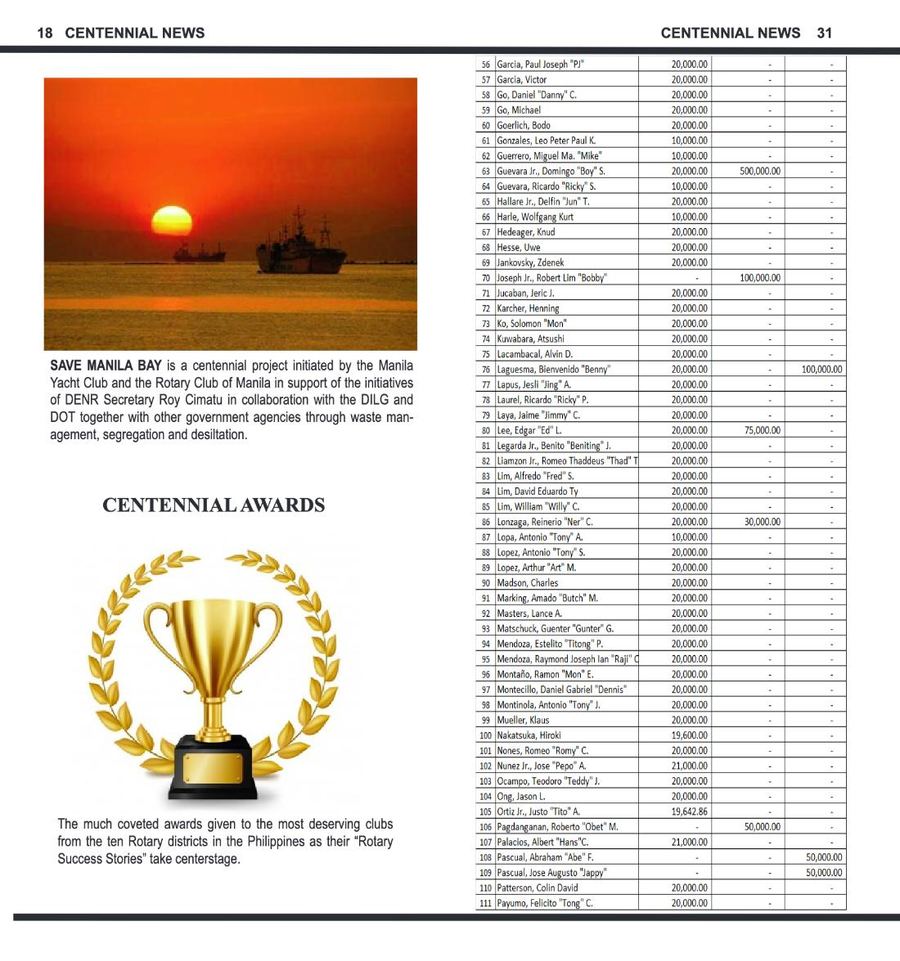 Balita issue 3787, PDF page 18