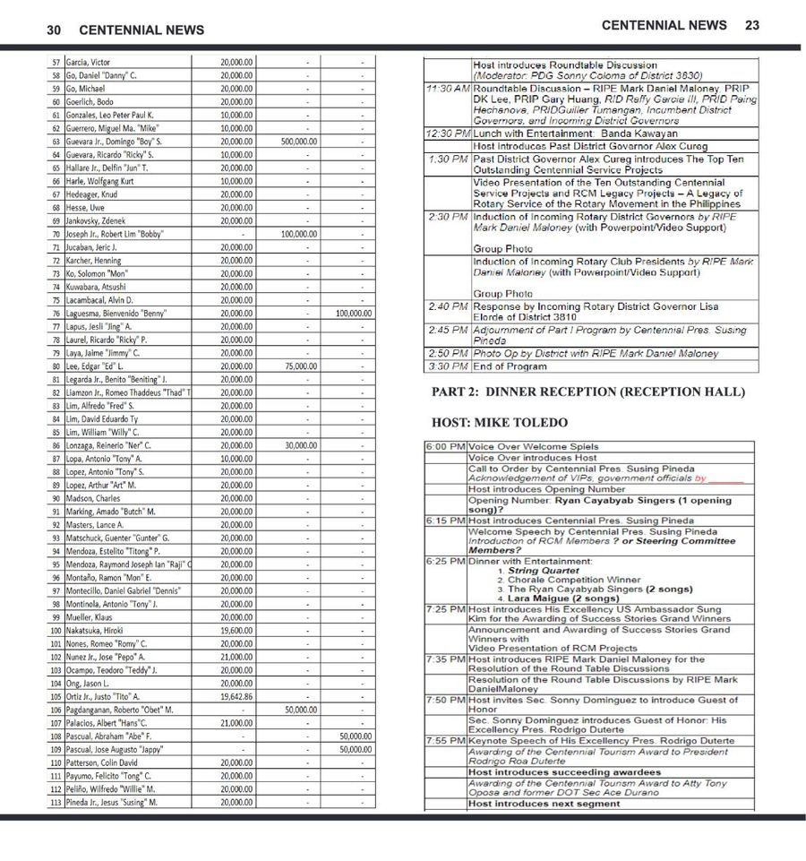 Balita issue 3788, PDF page 23