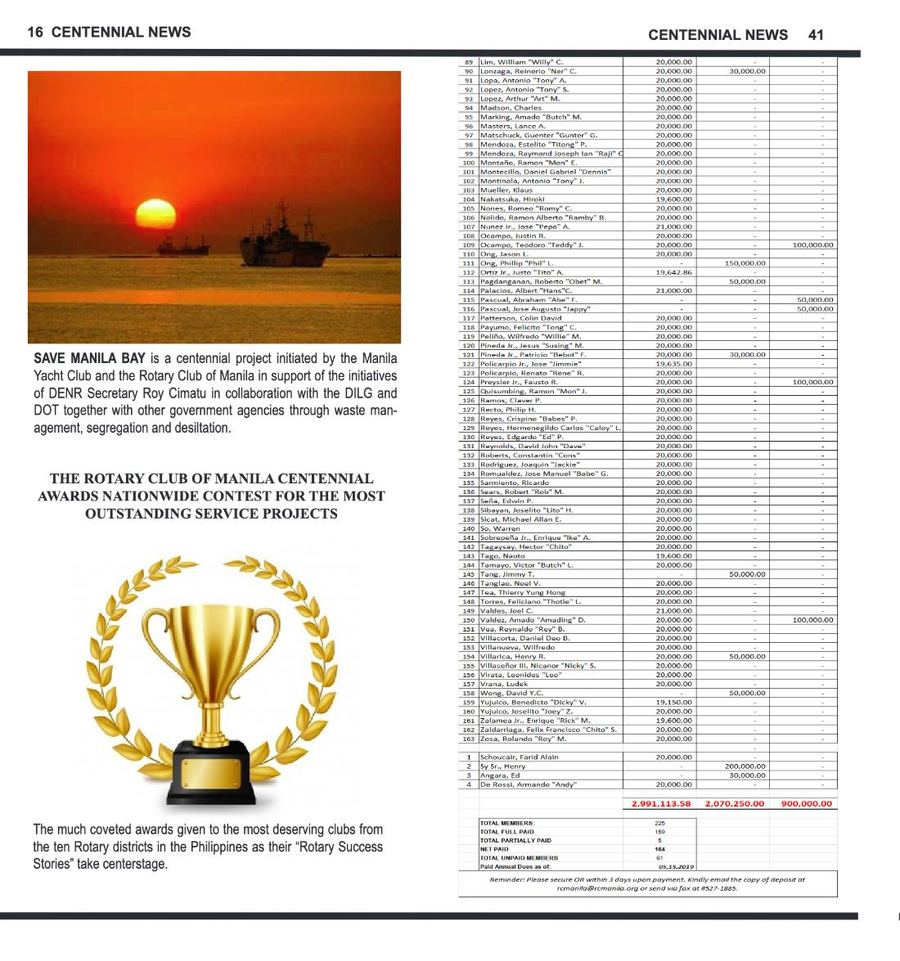 Balita issue 3791, PDF page 16
