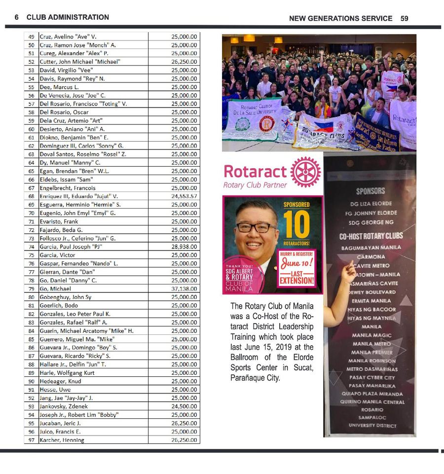 Balita issue 3795, PDF page 6