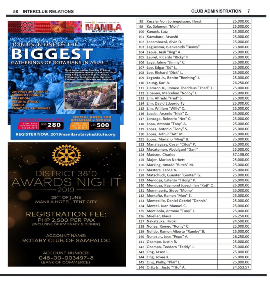 Balita issue 3795, PDF page 7