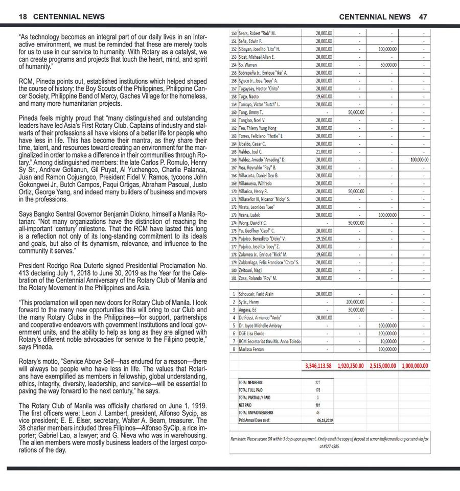 Balita issue 3795, PDF page 18