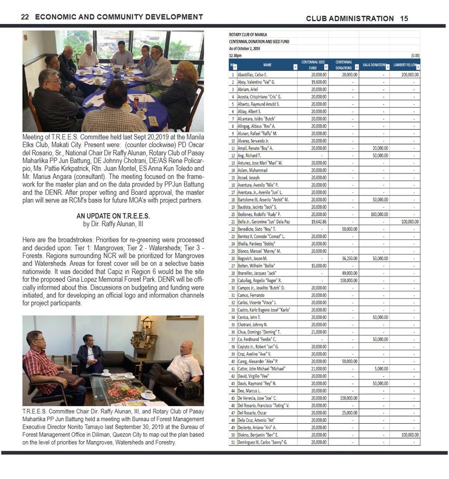Balita issue 3810, PDF page 15