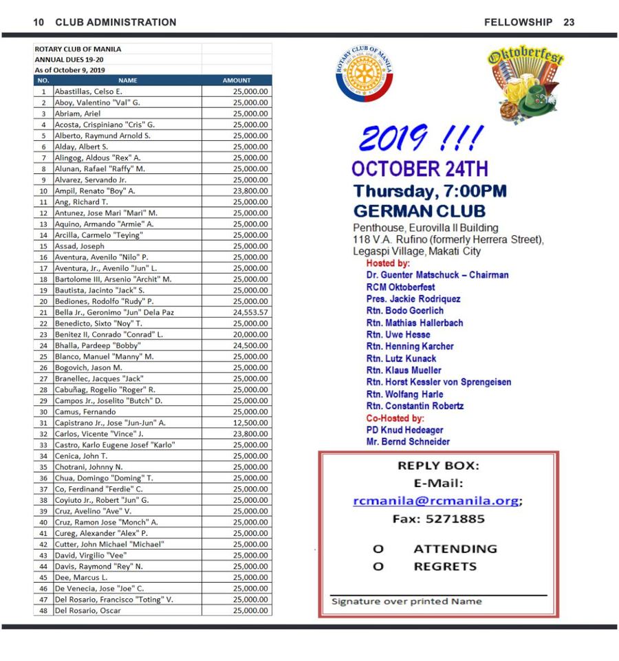Balita issue 3811, PDF page 10