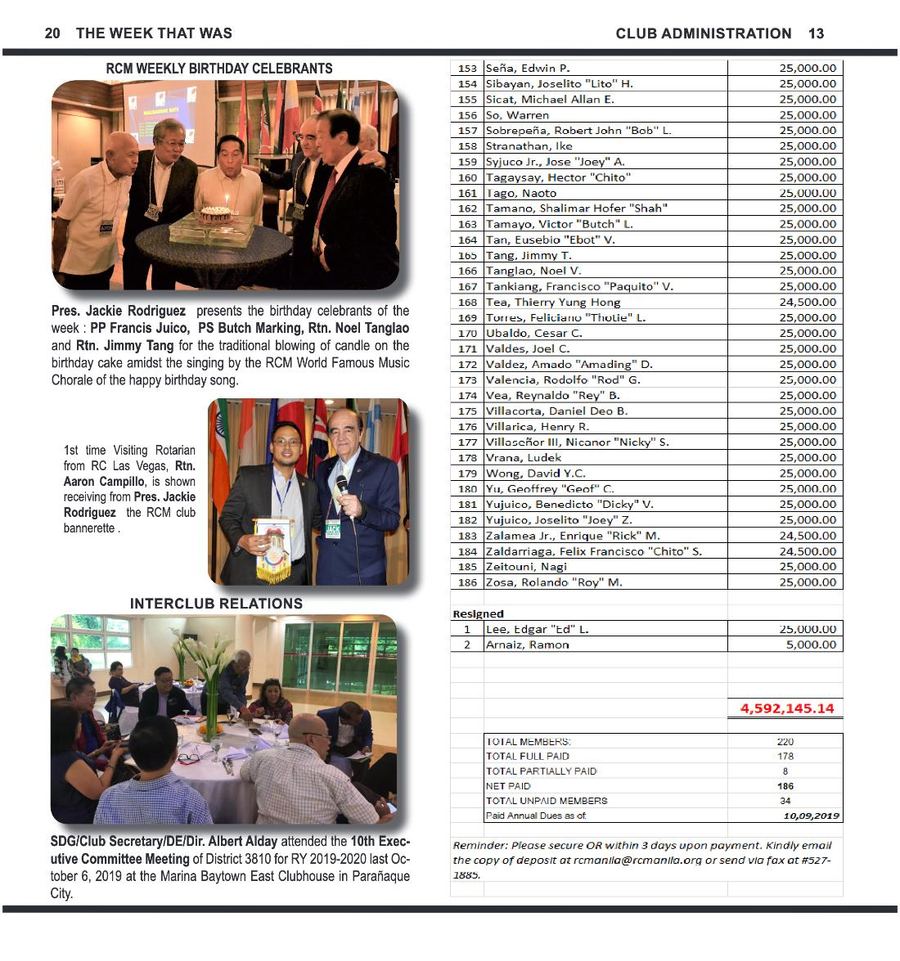 Balita issue 3811, PDF page 13