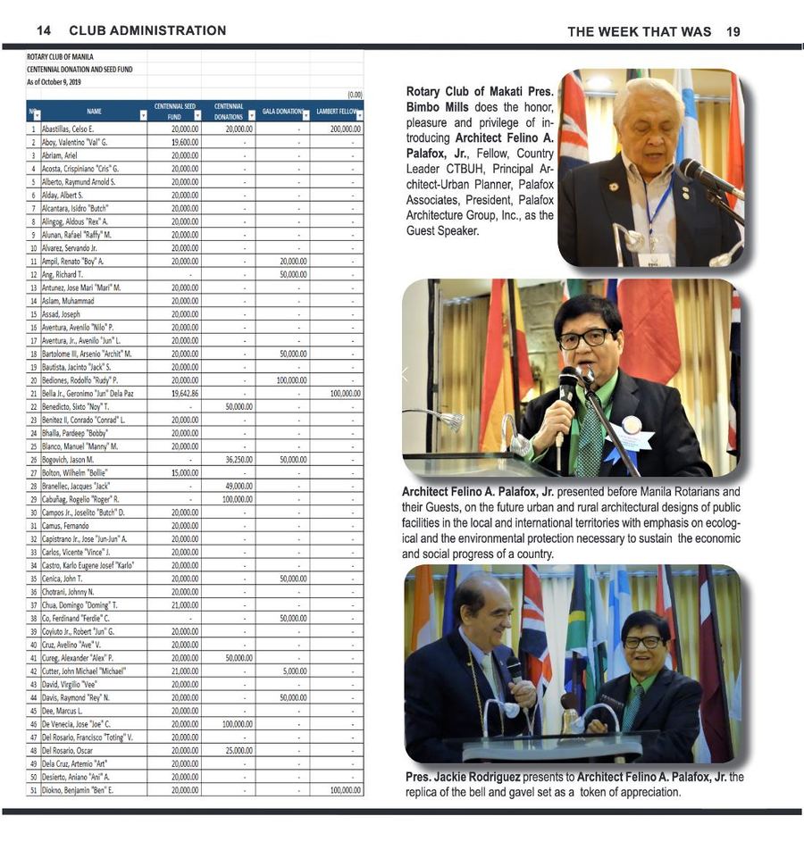 Balita issue 3811, PDF page 14