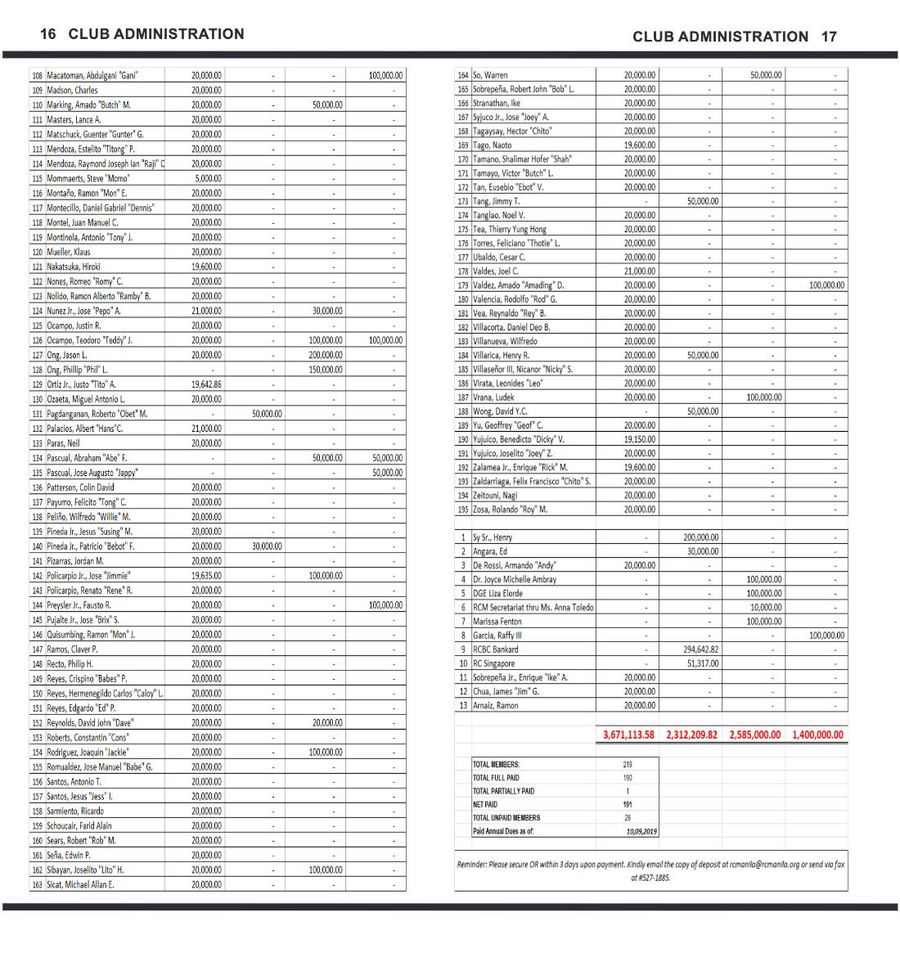 Balita issue 3811, PDF page 16