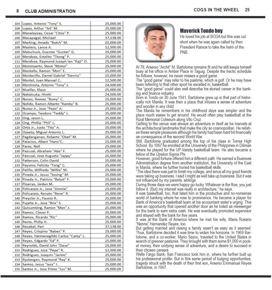 Balita issue 3814, PDF page 8