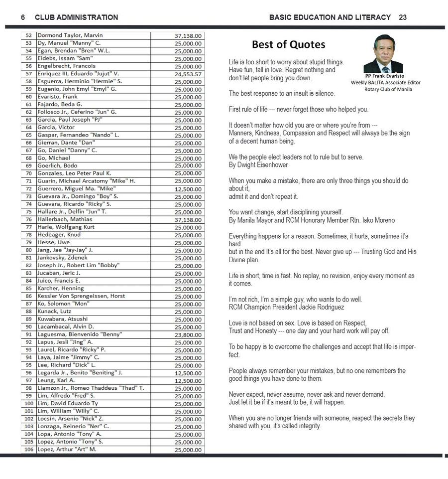 Balita issue 3816, PDF page 6