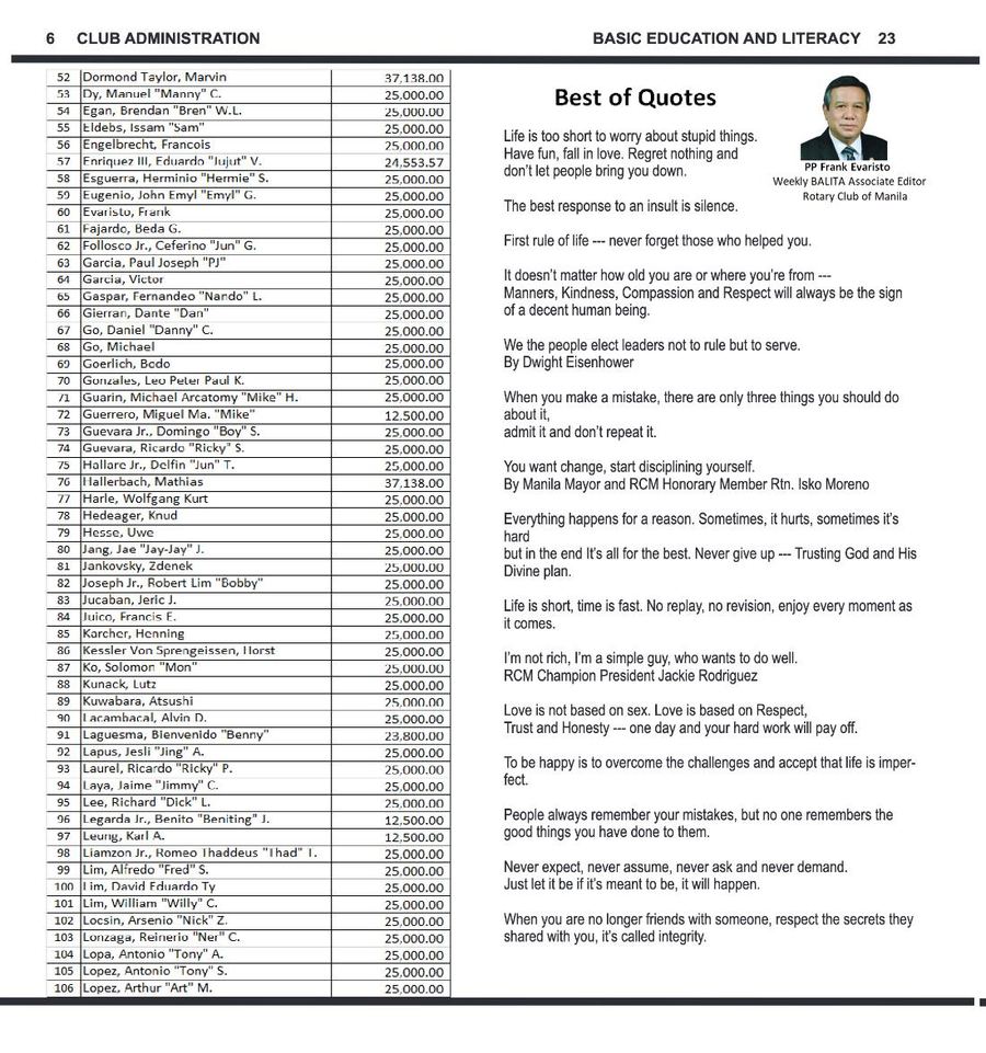 Balita issue 3816, PDF page 6