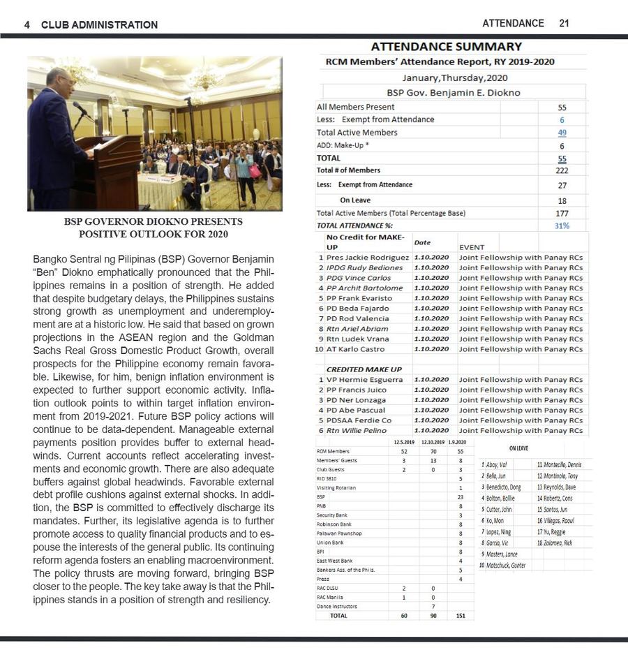 Balita issue 3820, PDF page 4