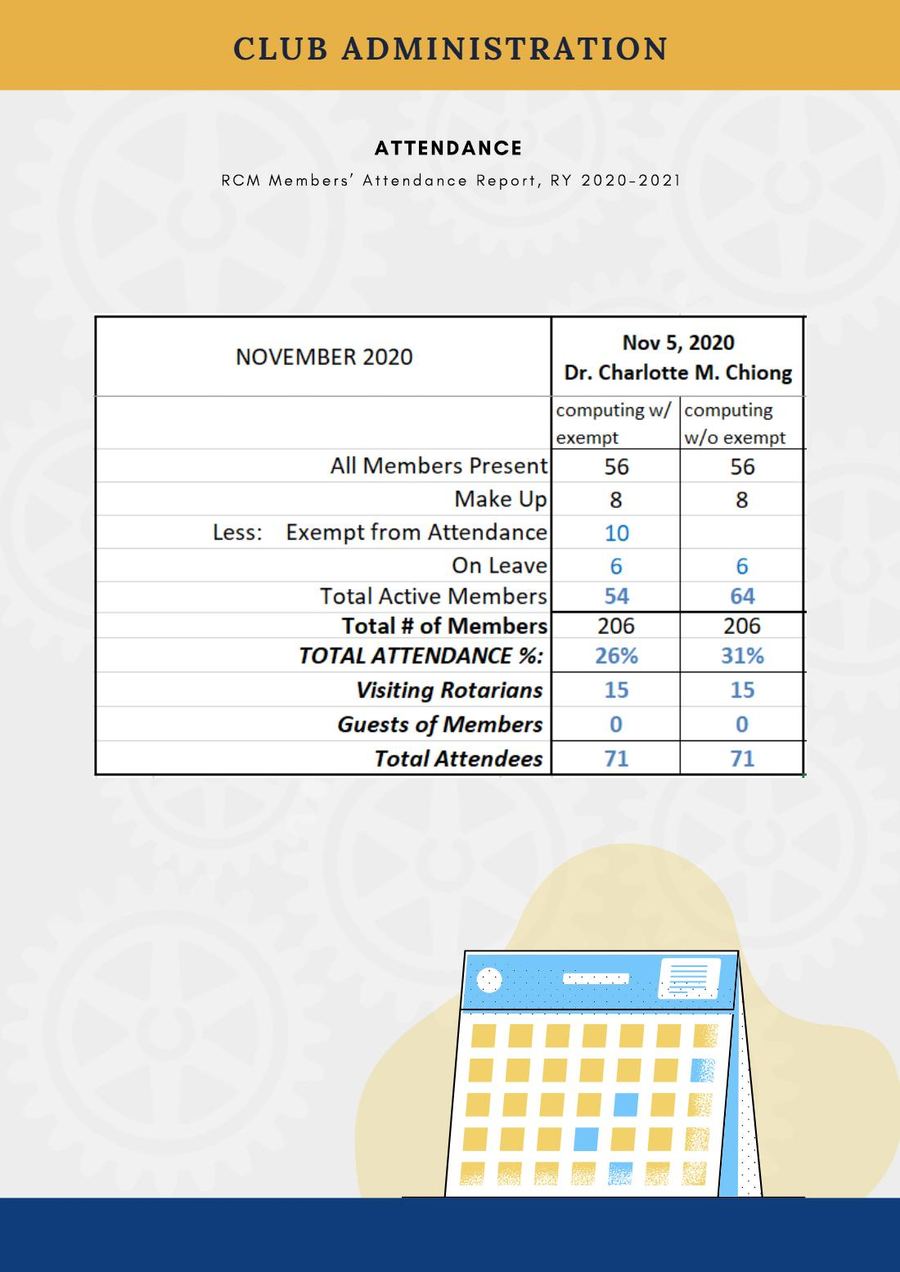 Balita issue 3848, PDF page 11