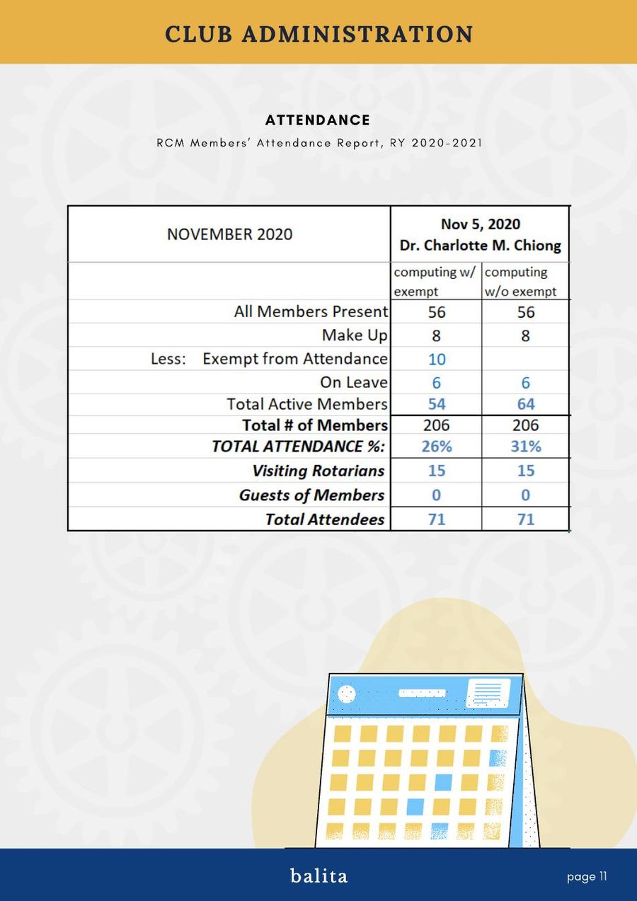 Balita issue 3850, PDF page 11