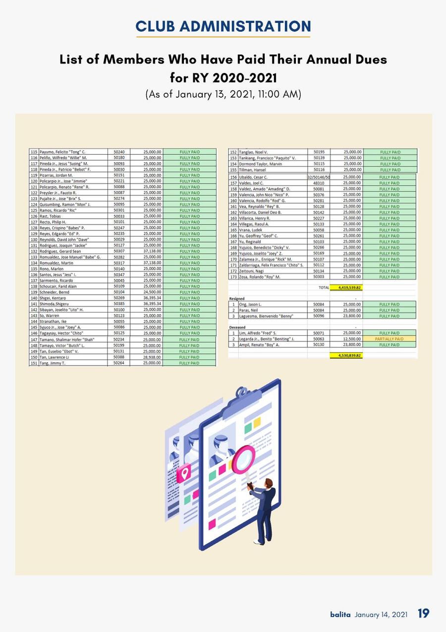 Balita issue 3853, PDF page 19