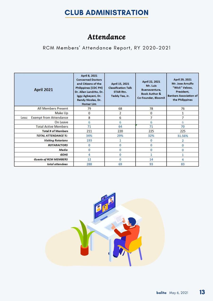 Balita issue 3867, PDF page 13
