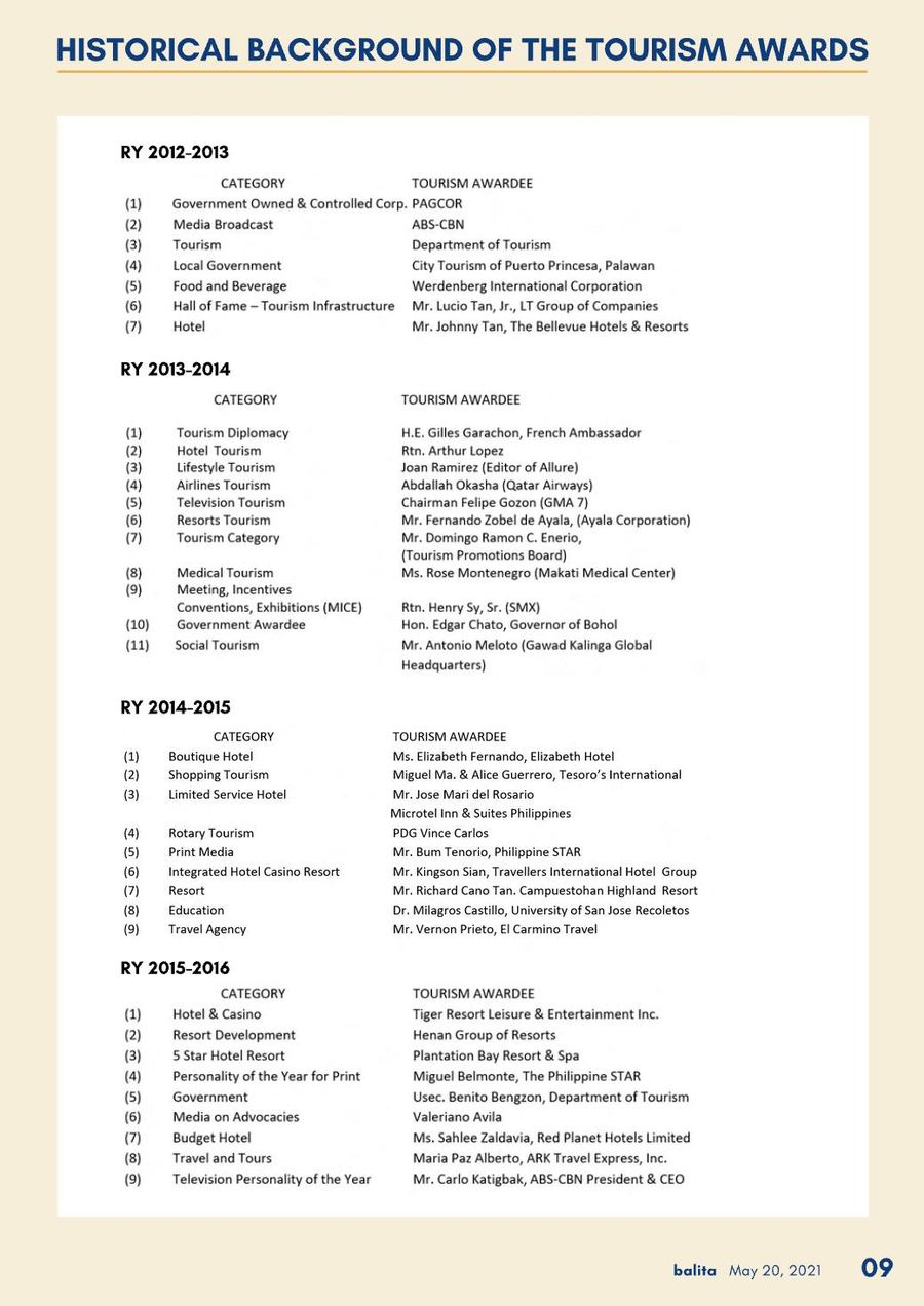 Balita issue 3868, PDF page 9