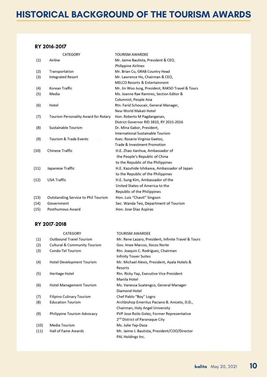 Balita issue 3868, PDF page 10
