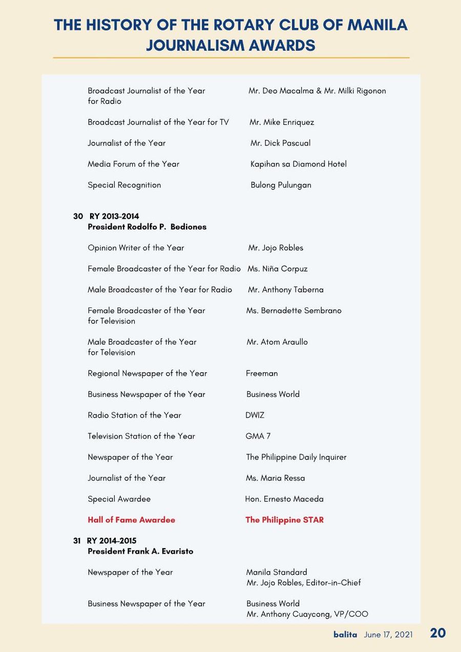 Balita issue 3872, PDF page 20