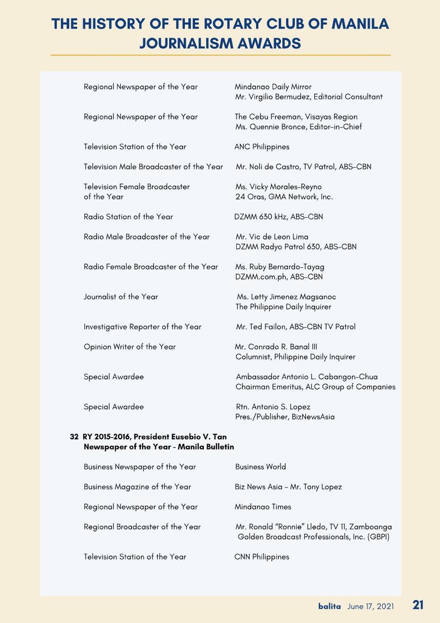 Balita issue 3872, PDF page 21