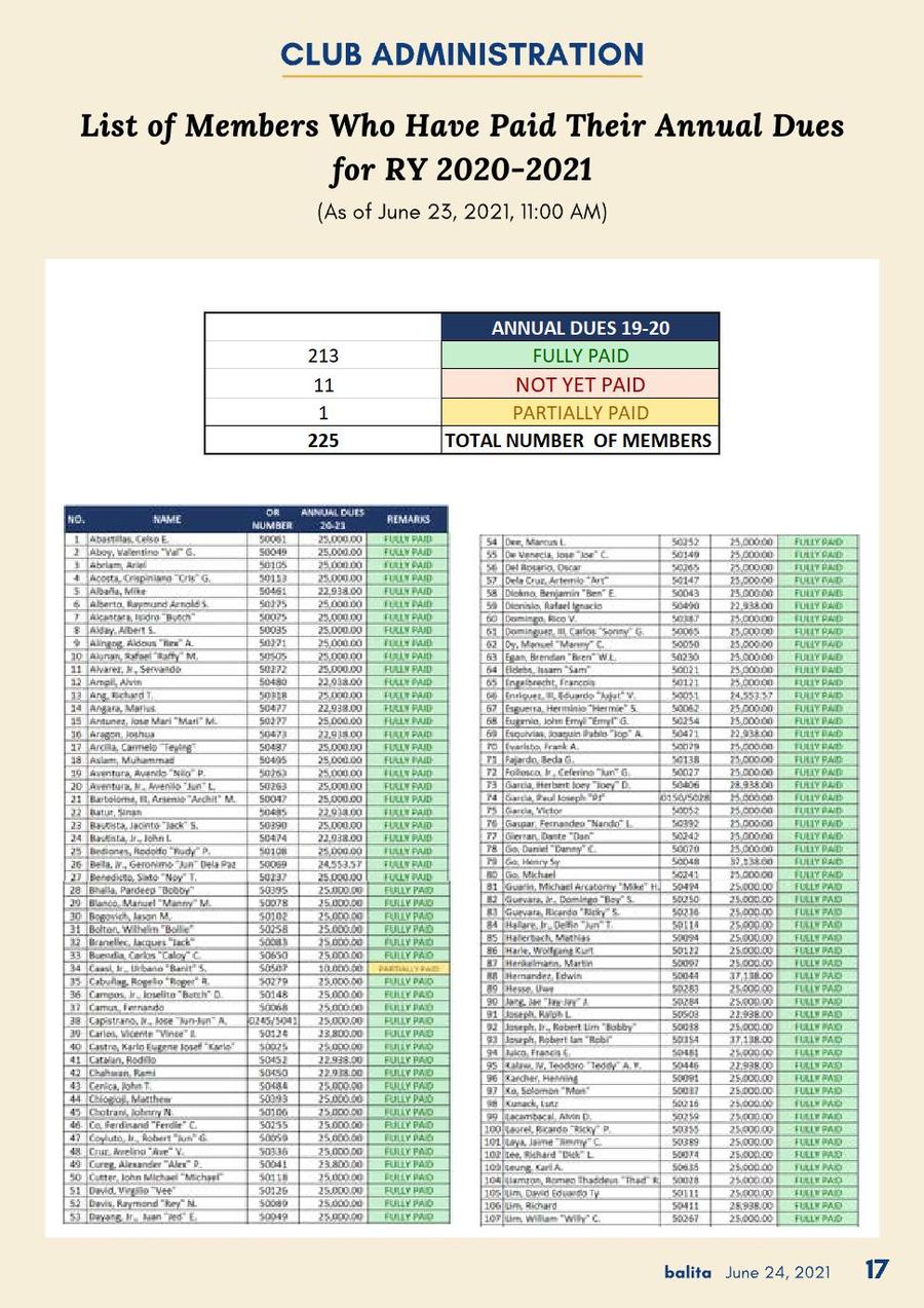 Balita issue 3873, PDF page 17