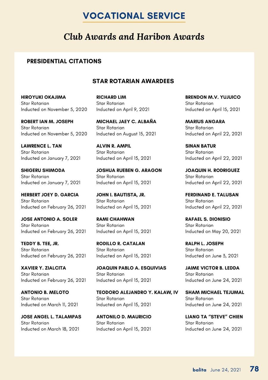 Balita issue 3873, PDF page 78