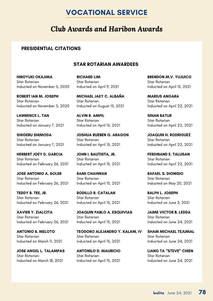 Balita issue 3873, PDF page 78