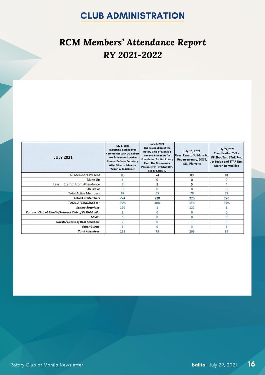 Balita issue 3878, PDF page 16
