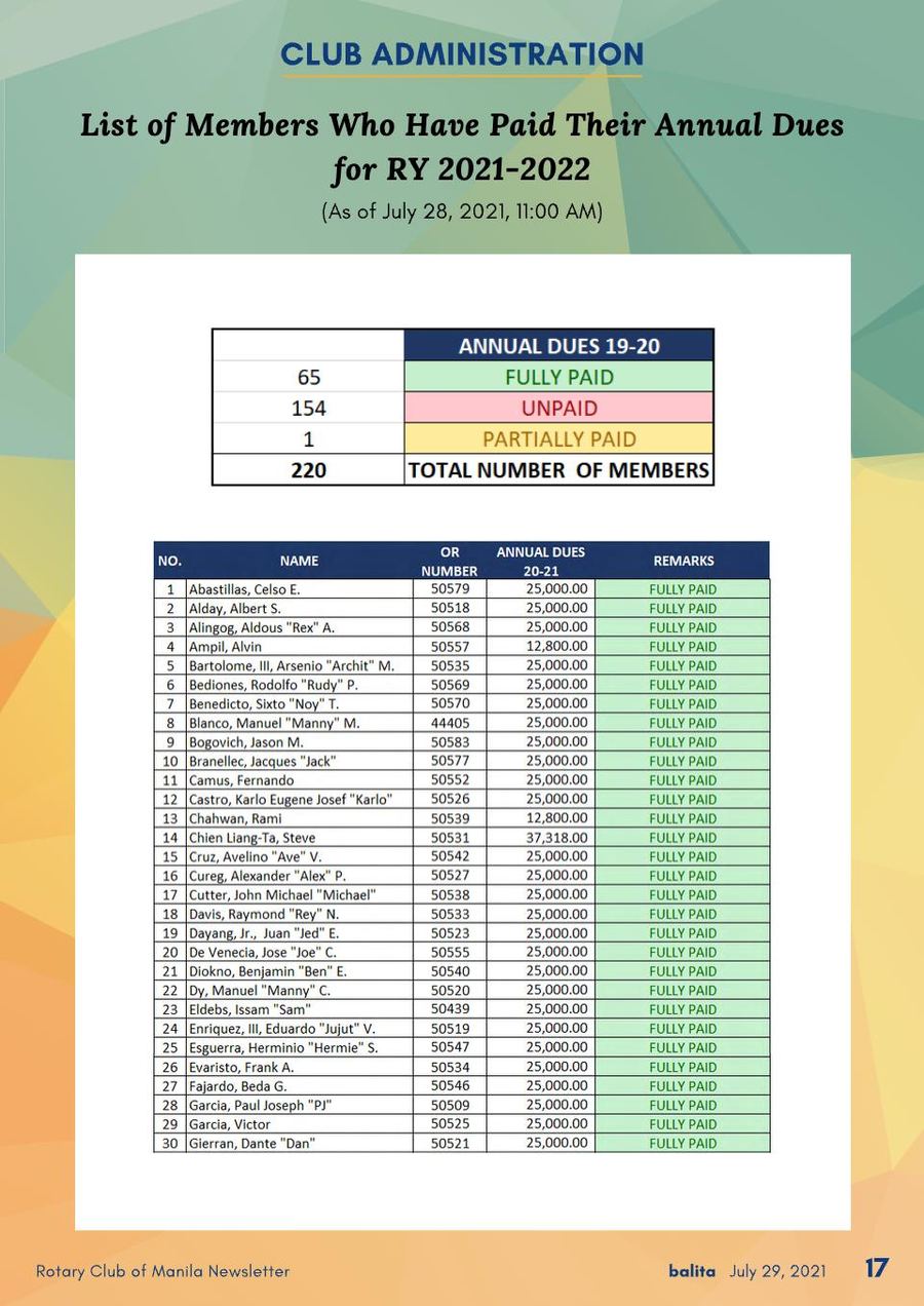 Balita issue 3878, PDF page 17