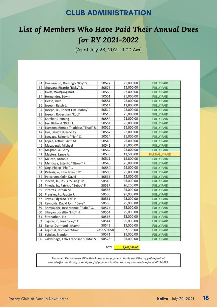Balita issue 3878, PDF page 18