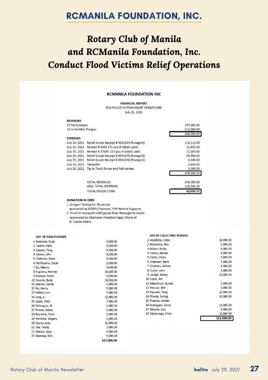 Balita issue 3878, PDF page 27