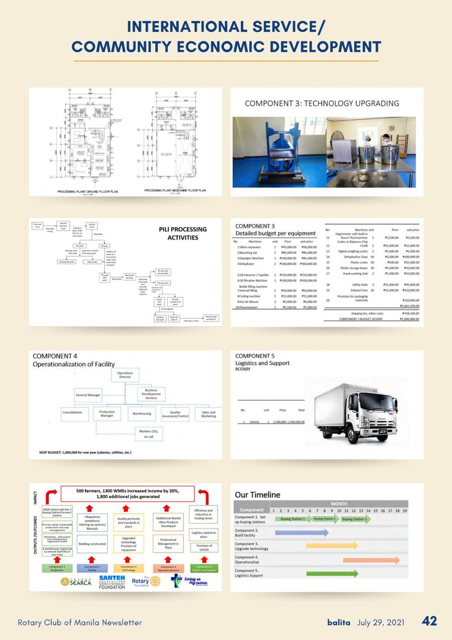 Balita issue 3878, PDF page 42
