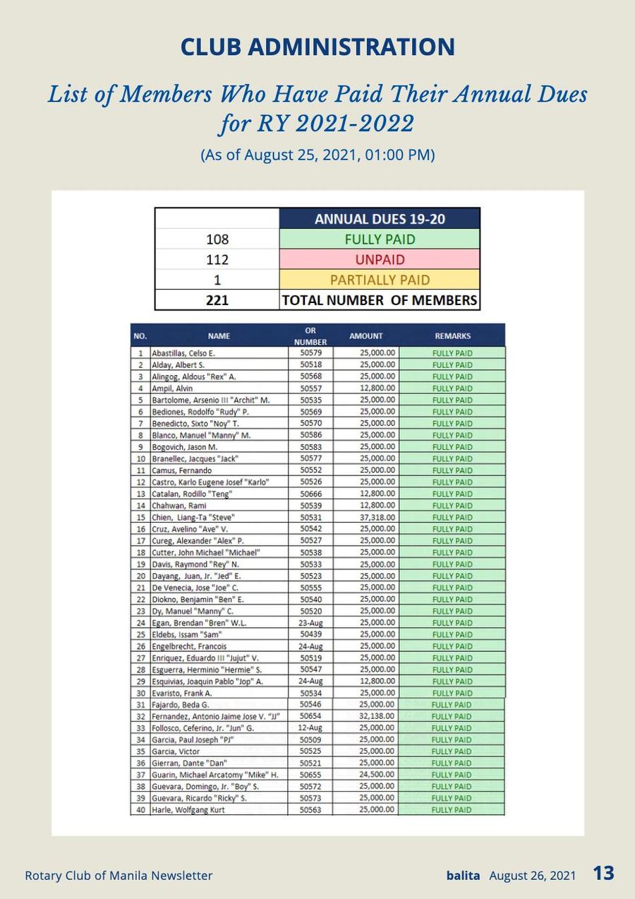 Balita issue 3882, PDF page 13