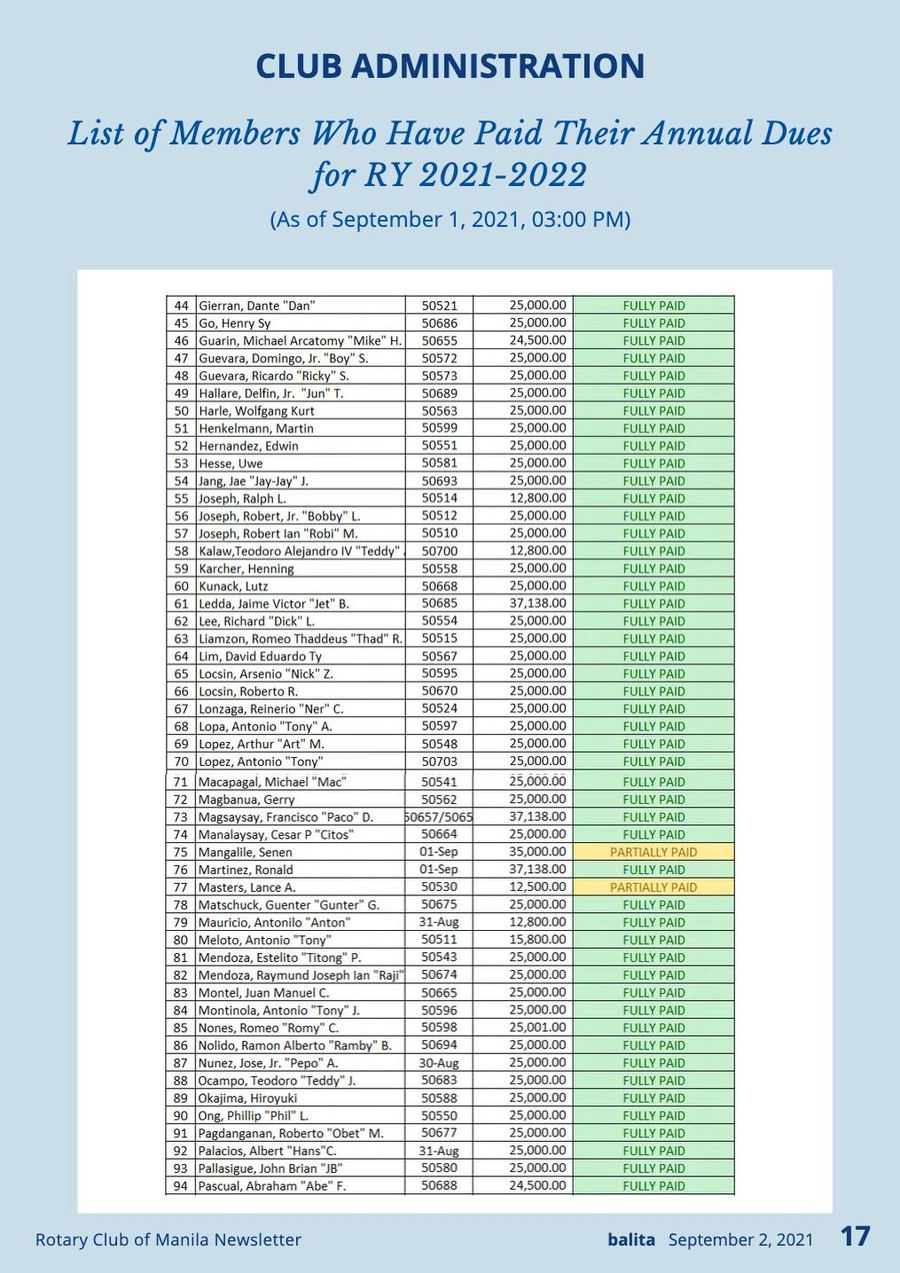Balita issue 3883, PDF page 17