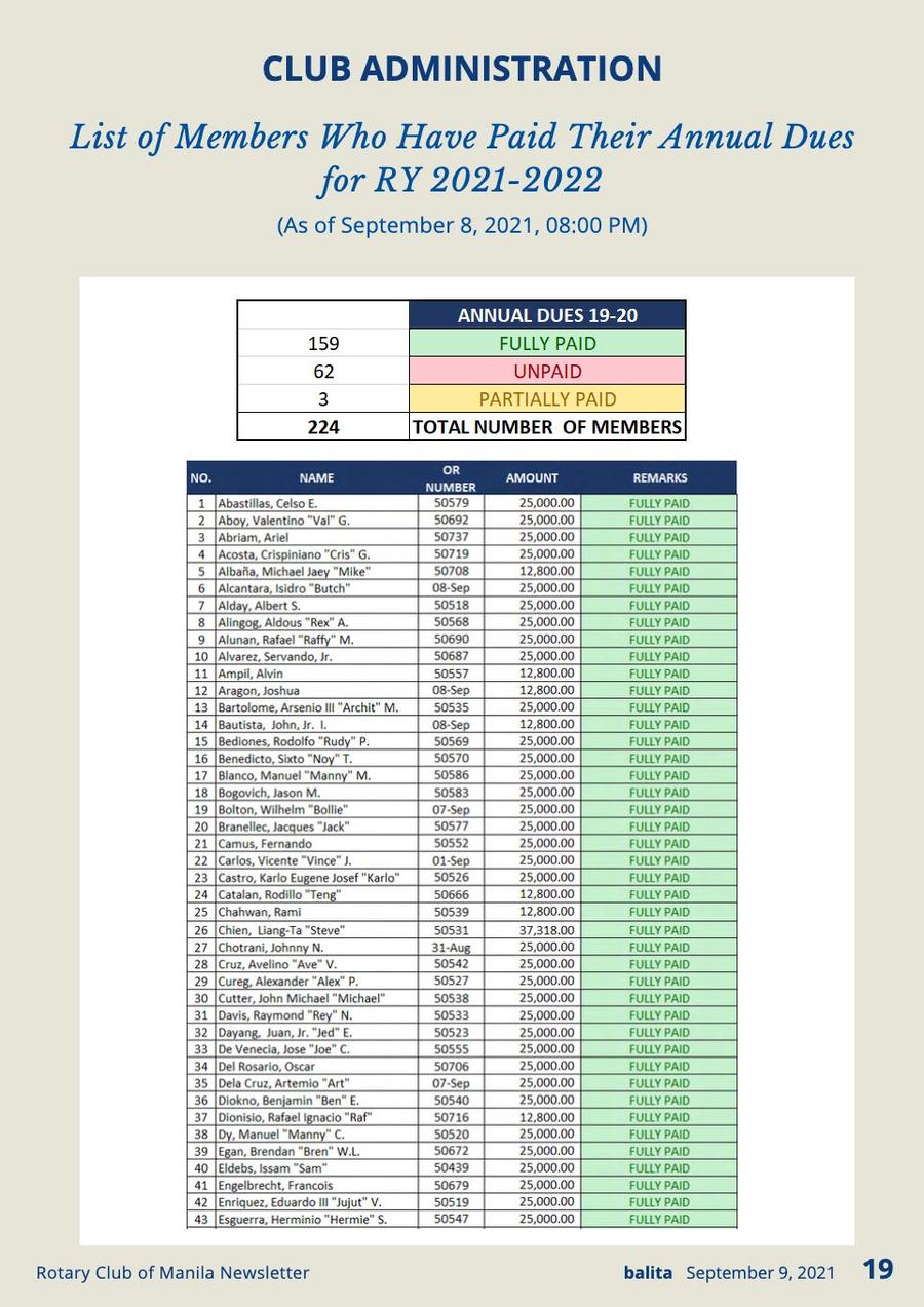 Balita issue 3884, PDF page 19