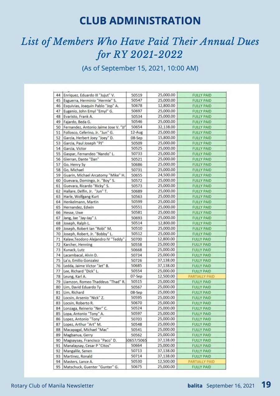 Balita issue 3885, PDF page 19