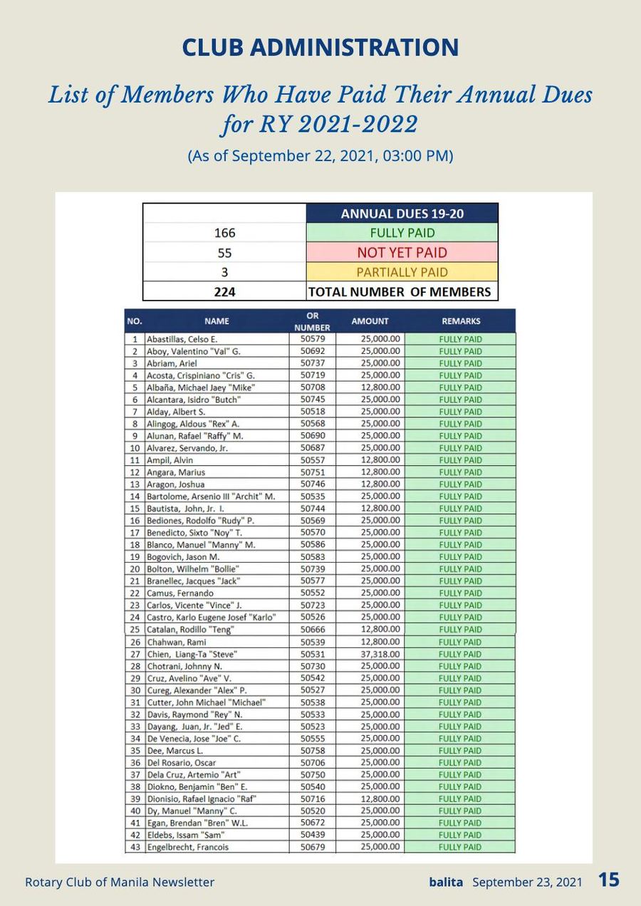 Balita issue 3886, PDF page 15