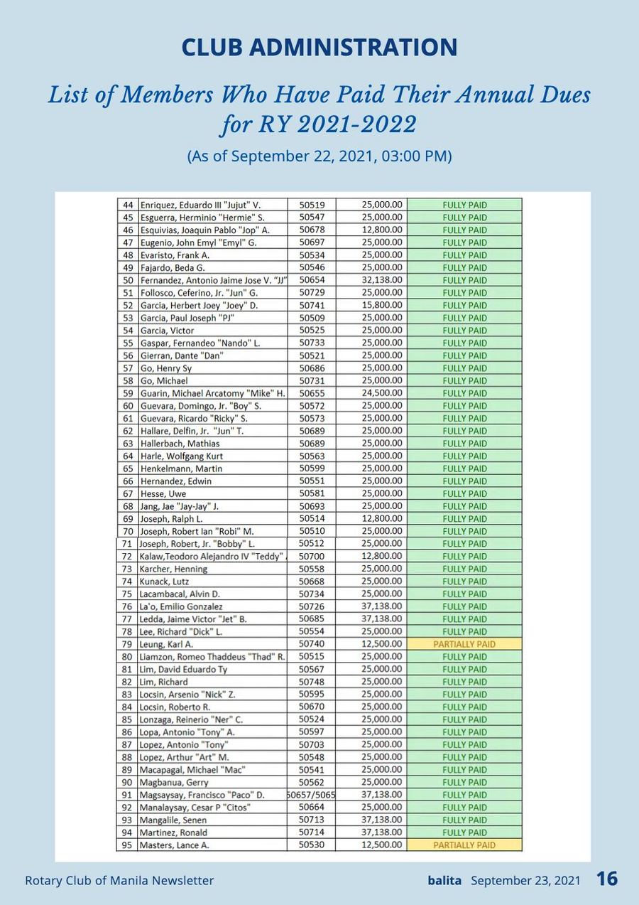 Balita issue 3886, PDF page 16