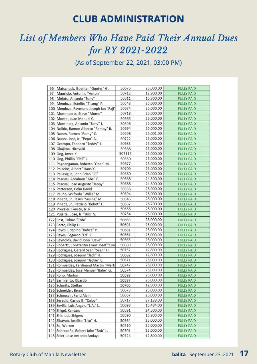 Balita issue 3886, PDF page 17