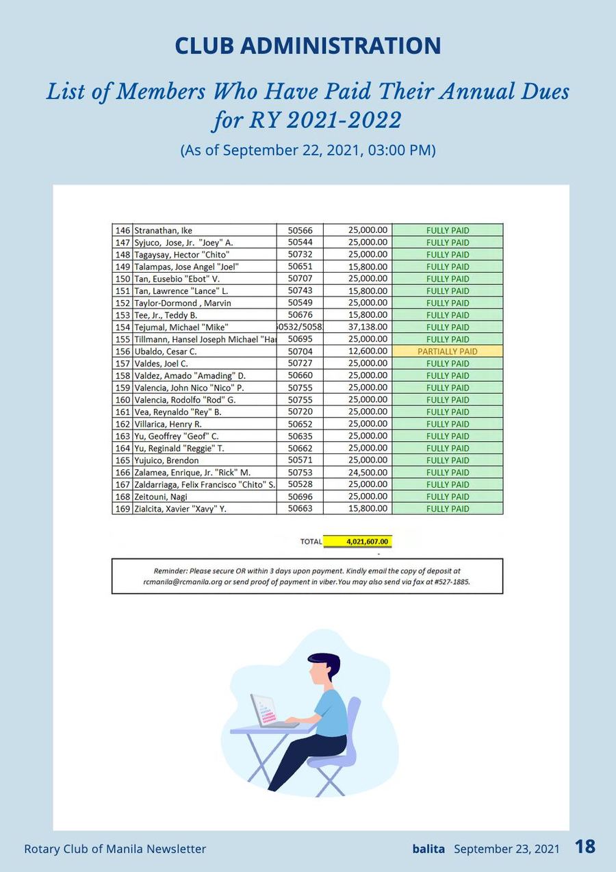 Balita issue 3886, PDF page 18
