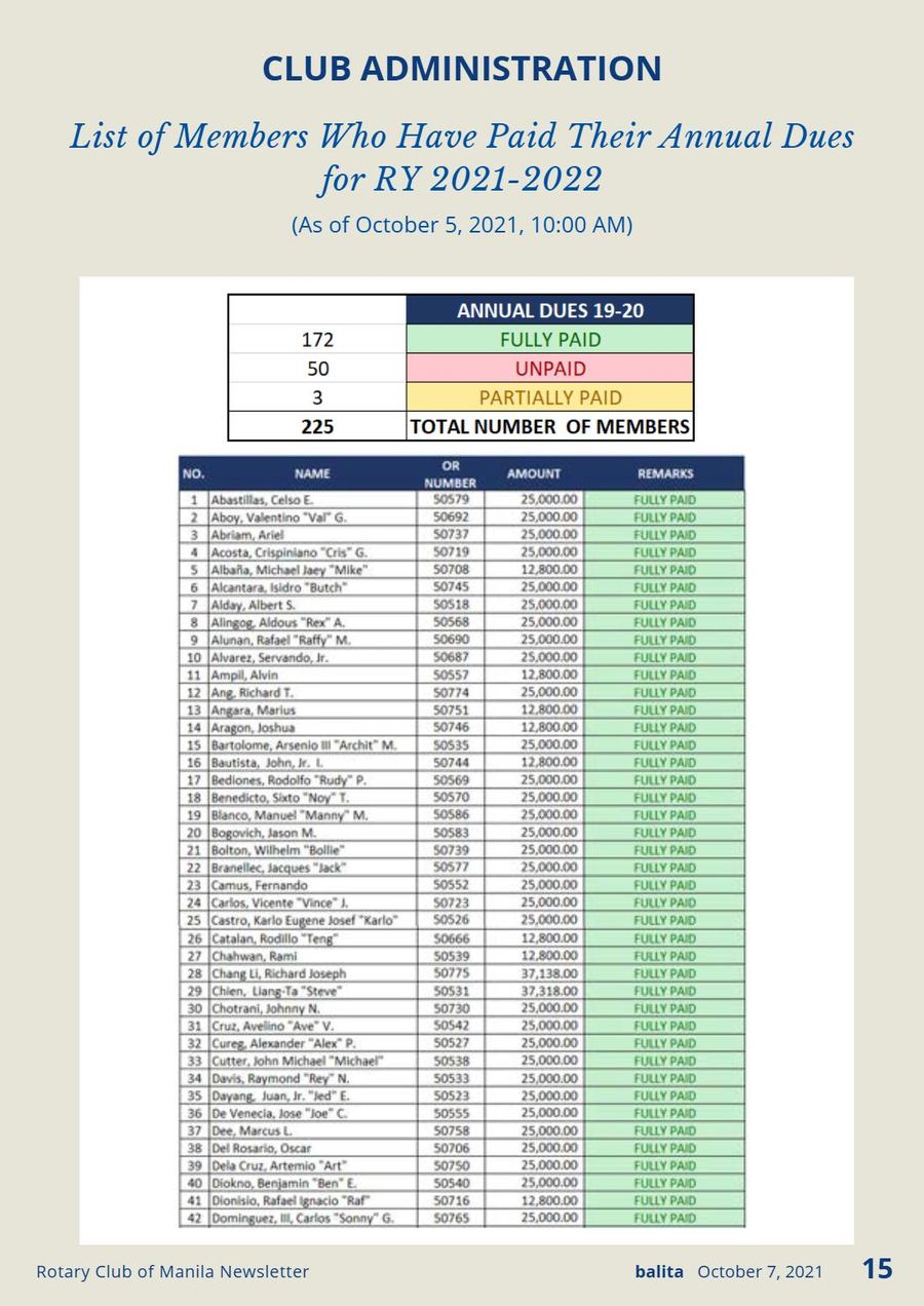 Balita issue 3888, PDF page 15