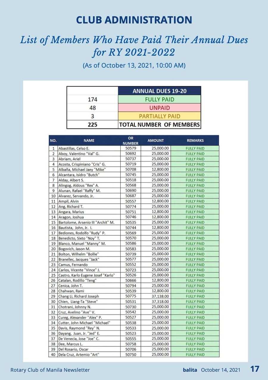 Balita issue 3889, PDF page 17